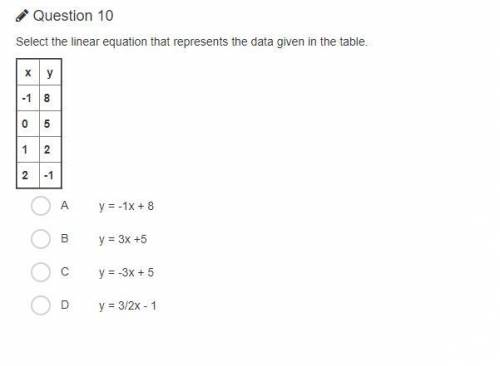 Select the linear equation that represents the data given in the table.