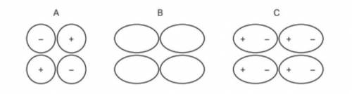 Which diagram below represents solid ClF? Explain the reasoning for your choice.