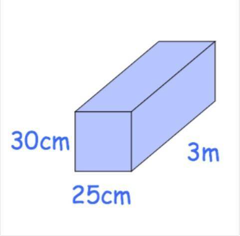The shape is a cuboid.
Find the surface area of the cuboid in cm. 
100 cm + 1 m