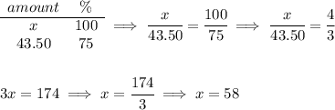 \begin{array}{ccll} amount&\%\\ \cline{1-2} x&100\\ 43.50&75 \end{array}\implies \cfrac{x}{43.50}=\cfrac{100}{75}\implies \cfrac{x}{43.50}=\cfrac{4}{3} \\\\\\ 3x=174\implies x=\cfrac{174}{3}\implies x=58