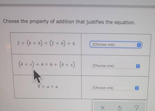 Choose the property of addition that justifies the equation.