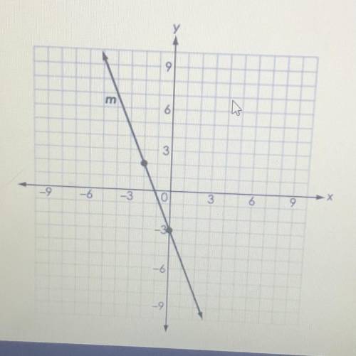 what is the equation of the line that is perpendicular to line m and passes through the point (3, 2