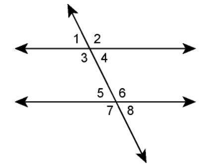 What is the name of the relationship between ∠2 and ∠6 ?

(A) Corresponding angles.(B) Adjacent