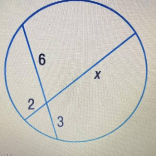 Find the value of X pls help me