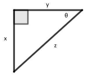 Which ratio represents the cos(0)?
A. y/x
B. x/y
C. y/z
D. x/z