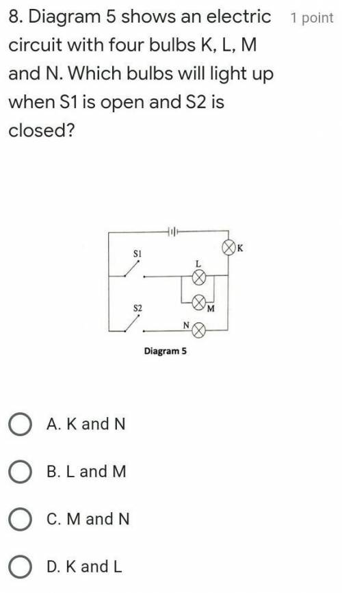 Diagram 5 shows an electric circuit with four bulbs K, L, M and N. Which bulbs will light up when S