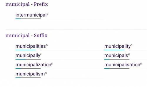 Suffix prefix or root of municipal pl help