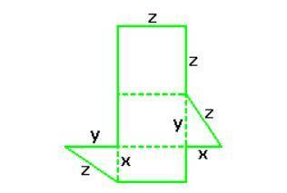 If x = 15 in, y = 20 in, and z = 25 in, what is the surface area of the geometric shape formed by t