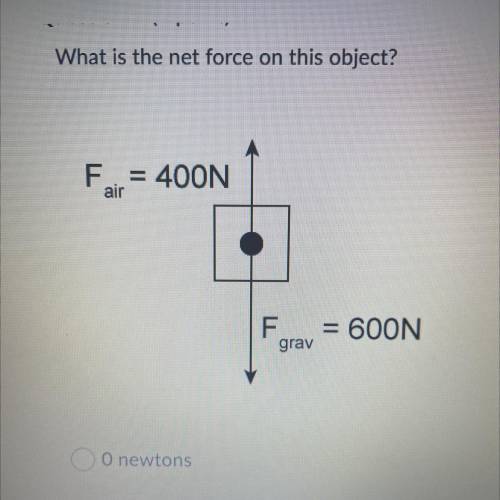 What is the net force on this object A: 0 newtons b: 200 newtons c:400 newtons D:600 newtons