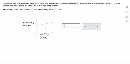 Suppose that a household's monthly water bill (in dollars) is a linear function of the amount of wa