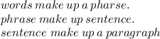 words \: make \: up \: a  \: pharse. \:  \\ phrase \:   make  \:  up \: sentence. \:  \\ sentence \ make \: up \: a \: paragraph
