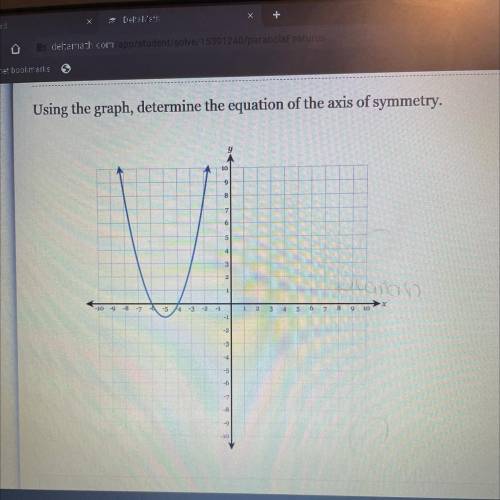 Using the graph, determine the equation of the axis of symmetry.

10
tanah
-10-9-8-7
-574
-3
1
2
3