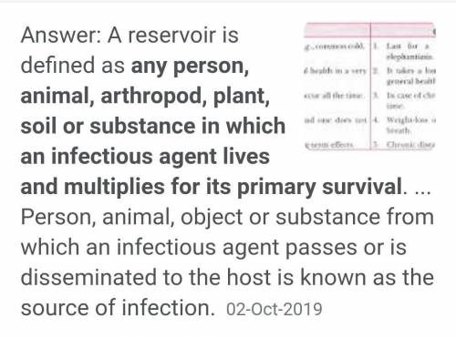 Question :-Define reservoir?