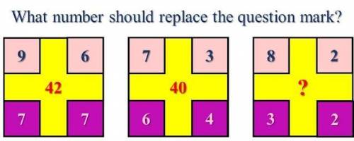 WHAT NUMBER SHOULD REPLACE THE QUESTION MARK?
ANSWER ONLY IN DIGITS