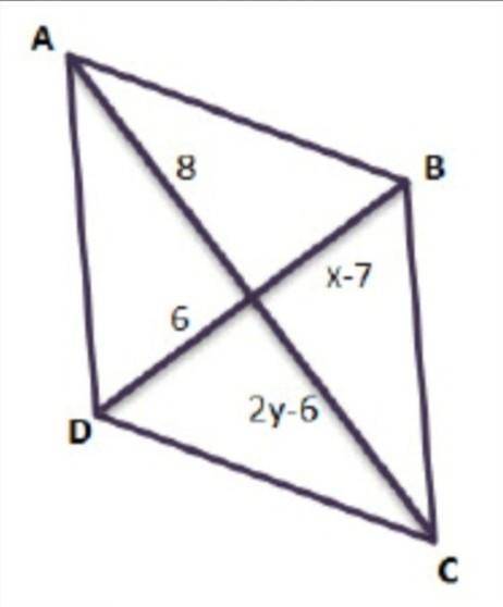 Find the value of x and y in parallelogram ABCD.

A) x = 13, y = 7B) x = 15, y = 6C) x = 1, y = 1D