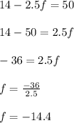 14- 2.5f = 50\\\\14-50=2.5f\\\\-36=2.5f\\\\f=\frac{-36}{2.5}\\\\f=-14.4