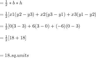 =\frac{1}{2} *b*h\\\\=\frac{1}{2} [x1(y2-y3)+x2(y3-y1)+x3(y1-y2)\\\\=\frac{1}{2} [0(3-3)+6(3-0)+(-6)(0-3)\\\\=\frac{1}{2} [18+18]\\\\\\=18.sq.units