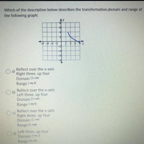 Someone please help with this question :)!