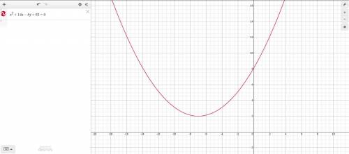 Find the vertex and focus of the parabola x^2+14x-8y+65=0