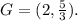 G=(2,\frac{5}{3} ).