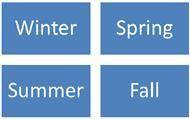 Uma wants to create a cycle to describe the seasons and explain how they blend into each other. Whi