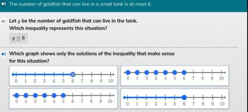 Which graph shows only the solutions of the inequality that make sense for this situation?