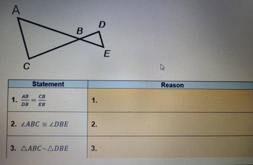 Provide the missing reasons for the proof. Given: AB/DB = CB/EB Prove: ∆A/B~∆DBE