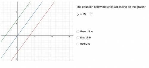 Help me part 5
The equation below matches which line on the graph?
`y=2x-7`.