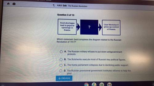 Which statement best complete the diagram related to the Russian Revolution of 1917