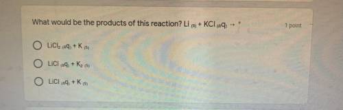 Will the following reaction occur?