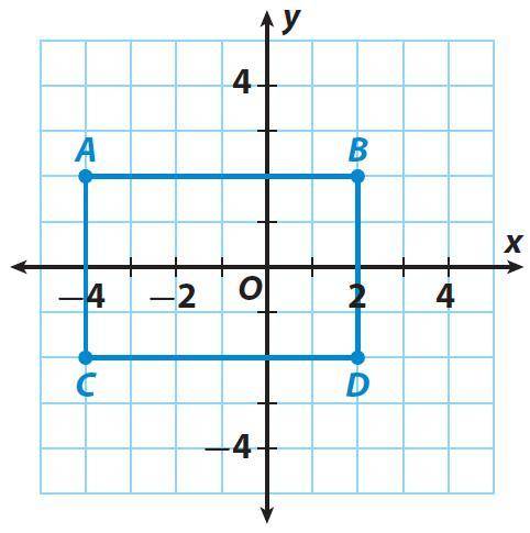 What would be the coordinates of point A given a dilation of scale factor 1/2 about the center of t