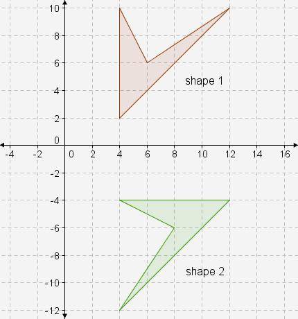 Select the correct answer. Shape 1 and shape 2 are plotted on a coordinate plane. Which statement a
