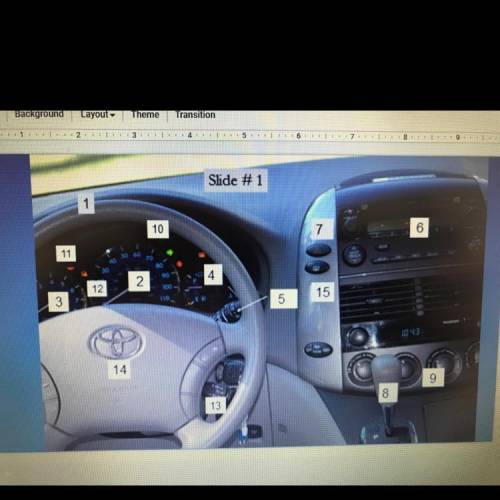 ANSWER QUICK PLEASE ILL GIVE BRAINIEST!!
identify the different parts of the dash board