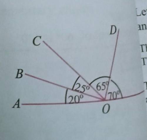 (3) According to the figure given here,

(i) what is the sum of BÔC and CÔD? (ii) what is the comp