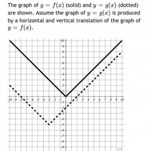 Please help me, I’ll mark your answer as brainliest! 
Find g(x)