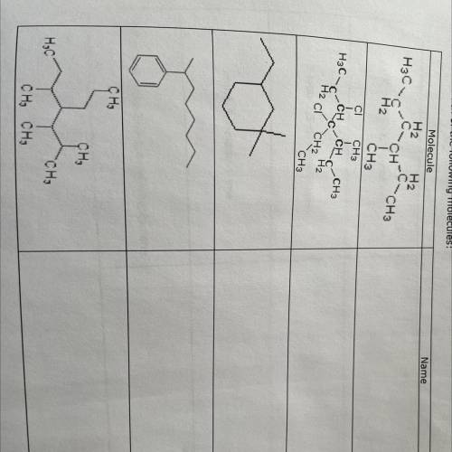 Please help. Need to name the molecule
