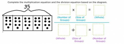 Complete multiplication equation and division equation based on the diagram