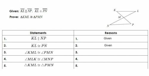 Given: KL // NP, KL= PN. Prove KML = PNM
