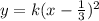 y=k (x-\frac13)^2