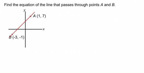 Find the equation of a line?
