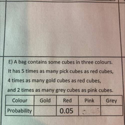 Fill in the missing information

A bag contains some cubes in three colours. It has 5 times as man