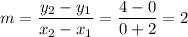 m=\dfrac{y_2-y_1}{x_2-x_1}=\dfrac{4 -0}{0+2}=2