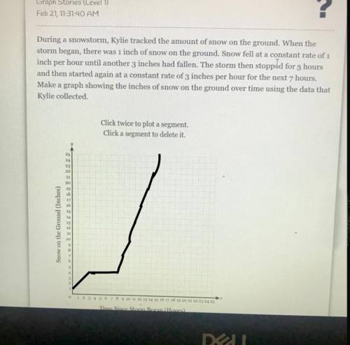 Pls help on this but can u take a screenshot and graph it? I’ll give brainliest. Pls and thank u