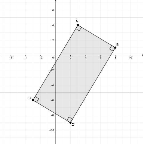 10. Determine the most precise name for the quadrilateral & find the area. (2 points)

A(3,4) B