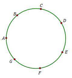 In the circle below, the sum of which arcs is equivalent to arc AE?

1. arc AE = arc AB + arc BC
2