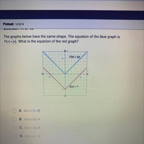 The graphs below have the same shape. The equation of the blue graph is

F(x)=|x|.What is the equa