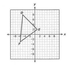-Look at the graph of triangle DEF.

If Rafe applies the transformation (x, y) --> (x - 4, y +