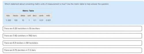 Which statement about converting metric units of measurement is true? Use the metric table to help