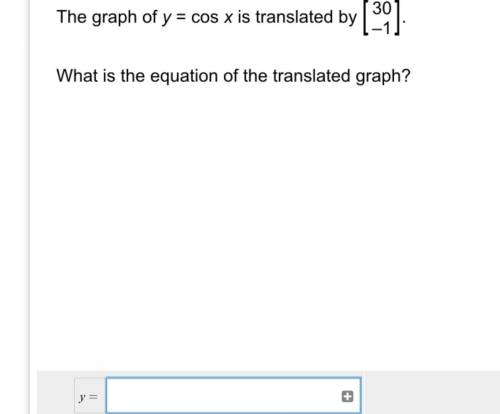 Equation of translated graph