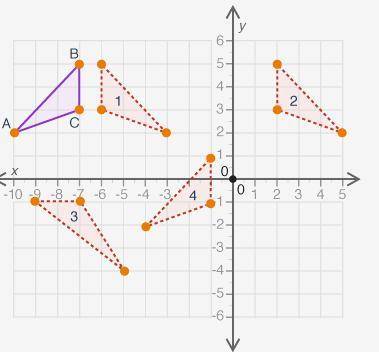 PLS HELP 50 POINTS

The figure shows Triangle ABC and some of its transformed images on a coordina